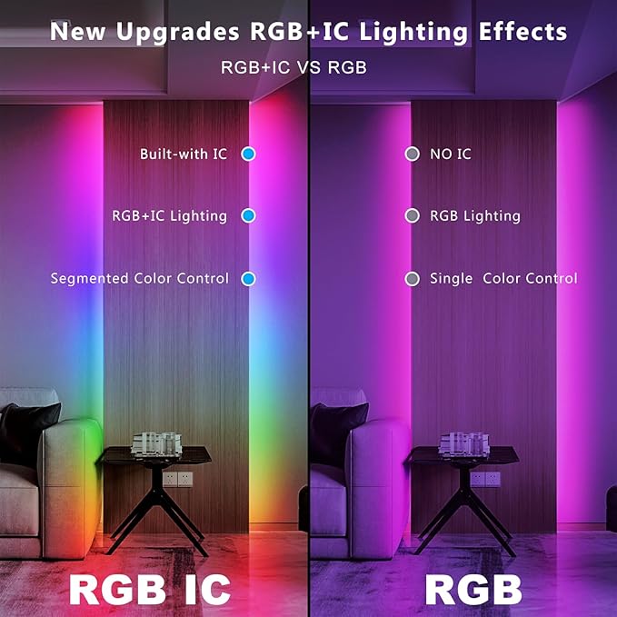 DAYBETTER Smart IC LED Strip Lights, BGRIC LED Lights for Bedroom 32.8 FT, DIY Multiple Colors on One Line, App Control Color Changing Strip Lighting Music Sync Home Decor(1 Roll)