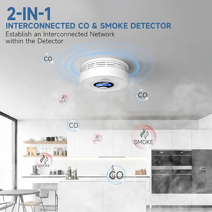 Interconnected 2-in-1 Smoke & Carbon Monoxide Detector with Digital LCD Display, 85dB Loud Alarm, RF Linking for Whole Home Safety, Easy Install for Bedroom, Hallway, RV