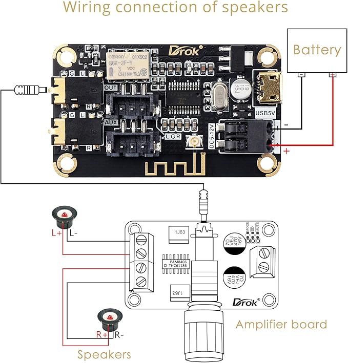 DROK Blue~Tooth Board, 12V Audio Receiver Blue~Tooth Module DC 5V-12V Portable Wire~Less Electronics Stereo Music Receive Circuit Chip with Micro USB Port for Headphone Speaker Home Sound System DIY