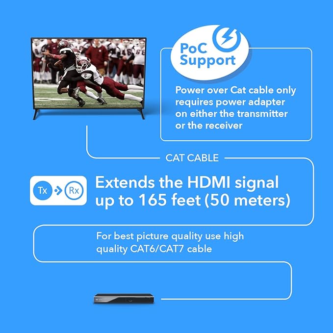 OREI HDMI Extender UltraHD Over Single Cat6/Cat7 Cable 4K @ 60Hz with HDR & IR Control - Up to 165 ft EDID Management
