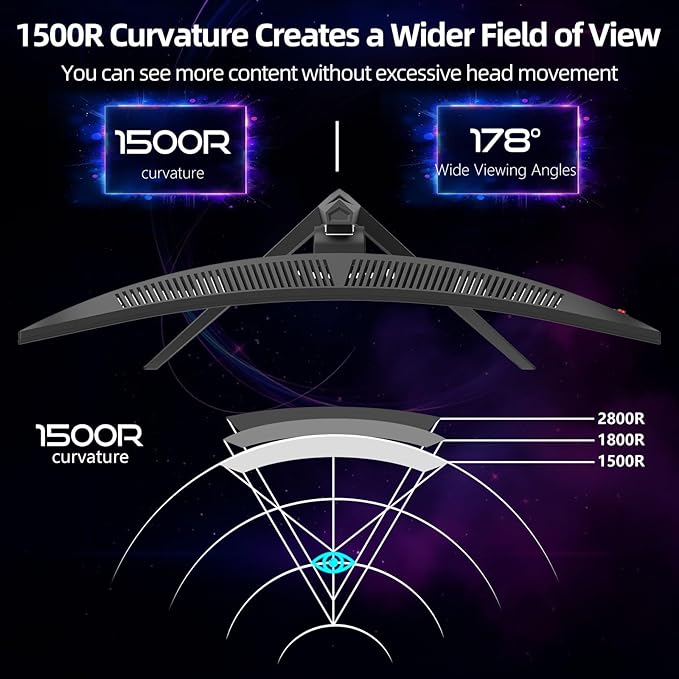 ZER-LON 34 inch Curved Gaming Monitor, 21:9 WQHD 3440×1440 165Hz Ultrawide Computer Monitors, 1500R 1ms(MPRT), 125% sRGB, 350nits, FreeSync, HDMI2.0 x2, DP1.4 x2, Wall Mountable/Tilt Adjustable Black