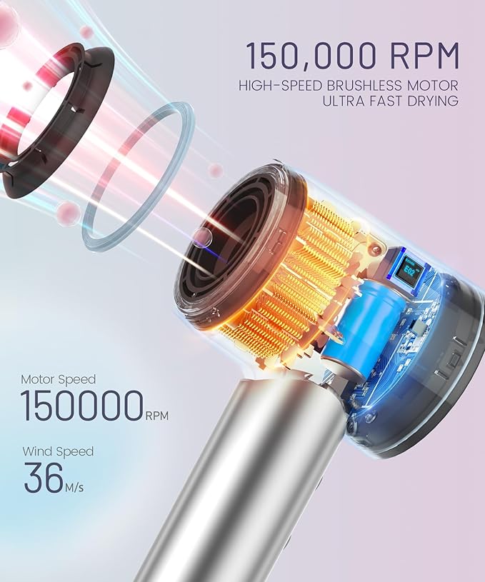 Cosy Companions High-Speed Ionic Hair Dryer, 150000 RPM Brushless Motor for 2-5Min Fast Drying, Low Noise Blow Dryer Reduces Frizz & Heat Damage, Lightweight Hair Dryer with Diffuser & Nozzle, Silvery