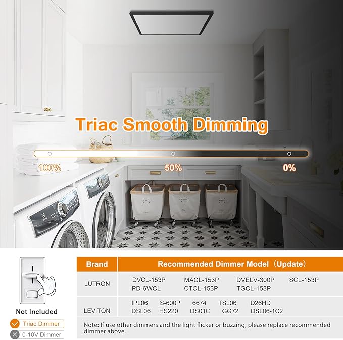 Mcacggo 2x2 FT LED Flush Mount Panel Light 5000K 4000K 3000K Selectable & Dimmable, Black Square Surface Mount led Ceiling Light, 40W, 4400LM, 100-277V, ETL Listed, 2 Pack