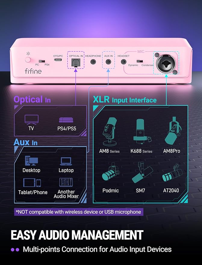 FIFINE Streaming Audio Mixer with XLR Mic Interface & 7.1 Surround Sound, Gaming RGB Mixer for PC/PS4 with Individual Volume Knob, 3 EQ Mode, 48V Phantom Power,Voice Changer-AmpliGame SC8P