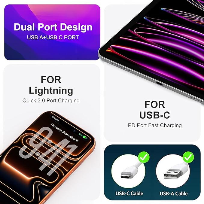 USB C Super Fast Charger, 3-Pack 30W Dual Port PD+QC Fast Charger Adapter Block for iPhone 14/15/16/17/Pro/Pro Max/Plus/iPad/MacBook air, (25W PPS) Type C Charging for Samsung S21 S22 Pixel