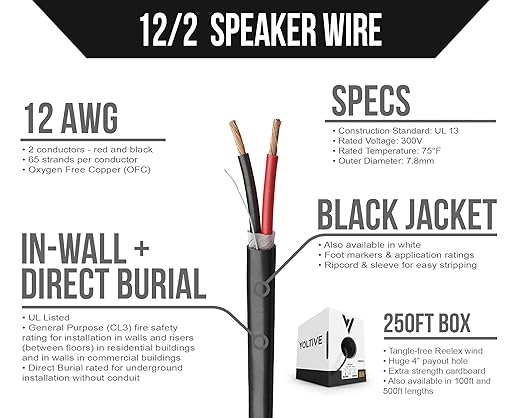 Voltive 12/2 Speaker Wire, in-Wall CL3 & Direct Burial, Black, 250ft - 12AWG, 2 Conductors, Stranded Oxygen-Free Copper, UL Listed - V-1206-3