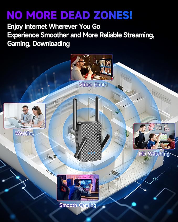 2026 WiFi 6 Extender Signal Booster, Longest Range up to 19980 sq.ft for Home, AX3000 Dual Band WiFi Repeater, Wireless Internet Extender with Gigabit Ethernet Port, 10X Faster Access Point, Onemesh