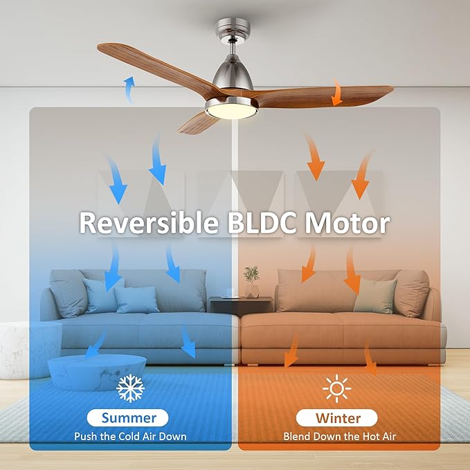 SMAAIR Walnut Solid 3- Blade Ceiling Fans with Lights, Dimmable LED Light, Reversible Motor Control on Remote & App Control 8 HrsTimer and 24 Hrs Schedule, Voice Device Connectable(52inch, Walnut)