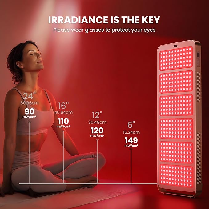 EmberTouch Red Light Therapy Panel - 660nm & 850nm Infrared Light Therapy Lamp with Smart App Control, 330 LEDs High Power Device at Home for Body, Face, Recovery, Skin Health, 650W (PRO650)