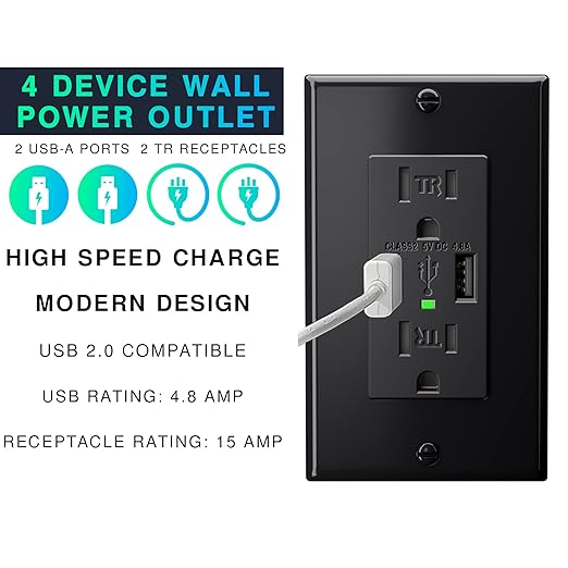 EverElectrix 2-Pack 4.8A Black Wall Outlet With USB Ports - 15Amp Duplex Tamper Resistant Charger, UL Listed, Electrical Receptacle With Dual USB