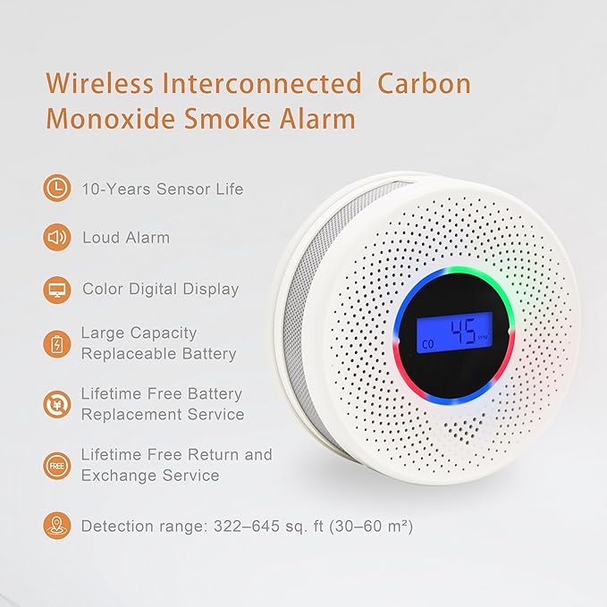 Kesymo 2Pack Upgraded Interlinked Smoke Carbon Monoxide Detector, Battery Powered&Wireless Interconnected Smoke and CO Alarm, Transmission Range of Over 820 ft (Includes Battery)