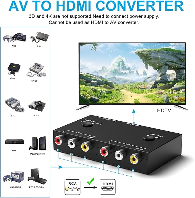 RuiPuo 2 Port RCA/AV to HDMI Converter Adapter Support 16:9/4:3 for WII/N64/PS1/PS2/PS3/VHS/VCR/DVD Players etc(2 AV in 1 HDMI Out)