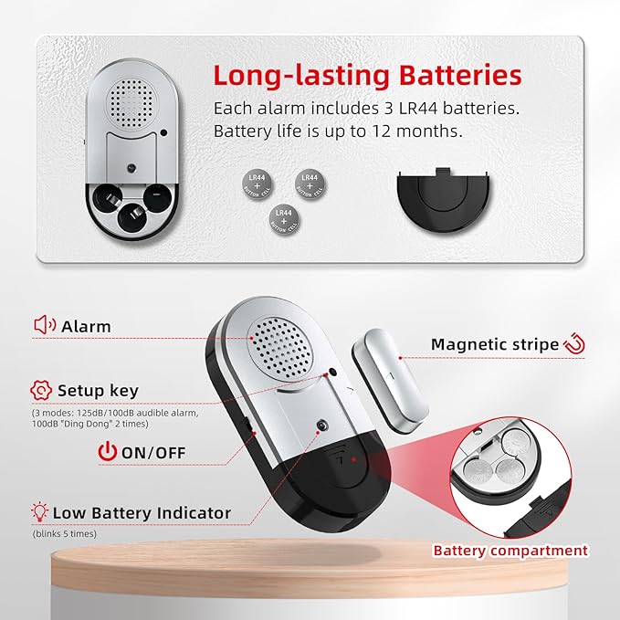 Sanjie Door Window Alarms - 5 Pack,125dB,Volume Control,Window Door Open Alarm Sensors for Kids Safety/Dementia/Pool,Wireless Sensors Keep Your Home Security,Easy to Install,Long Battery Life