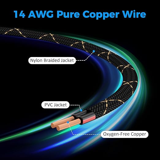 14/2 Speaker Wire 35 Feet, 14AWG Gauge Speaker Cable, Direct Burial, Durable Nylon Braided, in Wall, 2 Conductors, OFC Oxygen-Free Copper, for Car Audio Stereos, Home Theater, Surround Sound, Radio