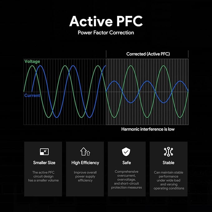 48V 5A 240W USB C GaN PD3.1 36V 5A 180W Power Supply with Detachabble USB- C Cable for Robots, Drones, Industrie PC, NVIDIA DGX Spark, Framework Laptop 16(2025), Thunderbolt 5 AI PC Gaming Laptop