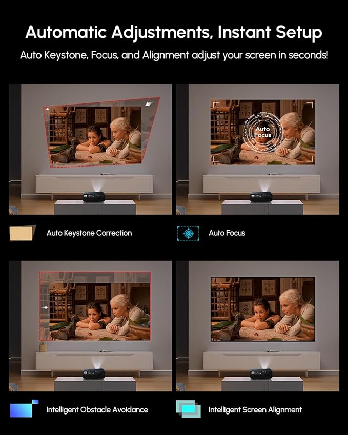4K HDR10+ Google TV Projector for Home Theater 2200 ANSI Smart Daytime Projector with DD+ 2×30W Speakers, AI Cooling Fan , HDMI eARC, WiFi 6, Bluetooth 5.4 for Movies, Gaming, Daylight Viewing