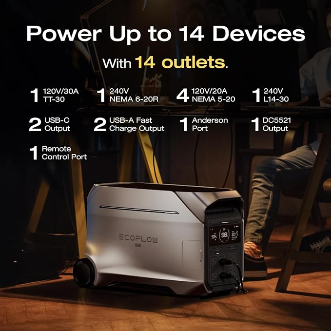 EF ECOFLOW 8kWh Portable Power Station: DELTA Pro 3 with AC Cable and Extra Battery, 120/240V 4000W AC Output, Solar Generator for Home Use, Camping, Emergencies, RVs, and Outdoor Generators