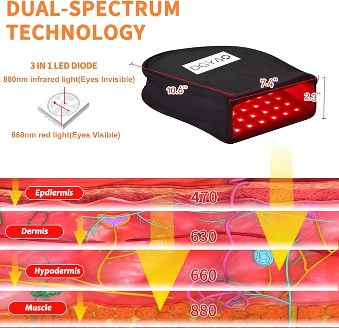 DGQY Red Light Therapy for Hans Pain Relief with 660NM & 880NM Infrared Glove Pule Mode LED Therapy Device for Wrist Double Side Pad for Fingers Joints Relief