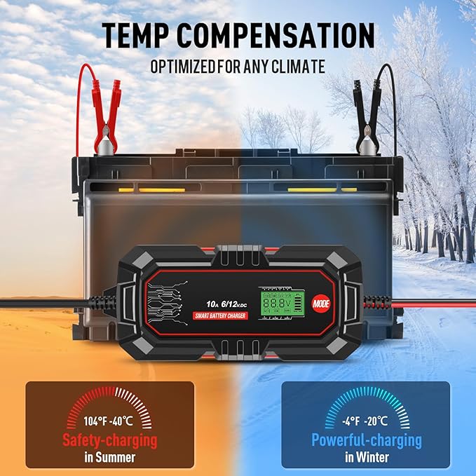 Sailnovo 10A Car Battery Charger, 6V and 12V Car Trickle Charger, 10-Stages 14.6 Volt LiFePO4 Battery Maintainer with Supply Mode for Motorcycle Car Lawn Mower Boat Marine Lead Acid Batteries