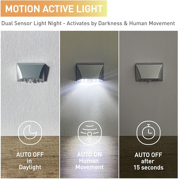 RADIXIUM Silver 2 Pack Motion Sensor Keyhole Light - Automatic on/Off Infrared LED, Suitable for Front Doors, corridors, Stairs in The Dark | 3-Way Installation（Magnetic Suction、Adhesive and Screw）