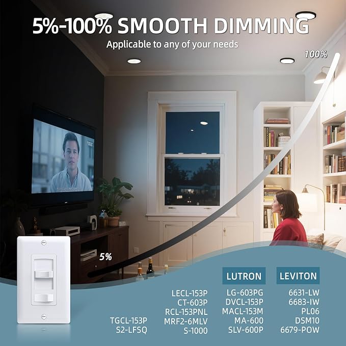 TOPELER Black 12" Slim Surface LED Ceiling Light, 28W 2400Lm, 5CCT Selectable Flushmount Round Flat Panel Lights for Bedroom, Porch, Hallway, Stairwells, ETL & FCC Listed, 2Pack