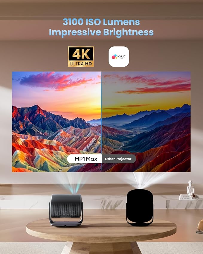 Dangbei MP1 MAX Triple Laser Projector 4K - 3100 ISO Lumens, 110% BT.2020, Google TV with Netflix Officially, 300'' Display, 2x12W Dolby Audio DTS:X, HDR10+, Blu-ray 3D