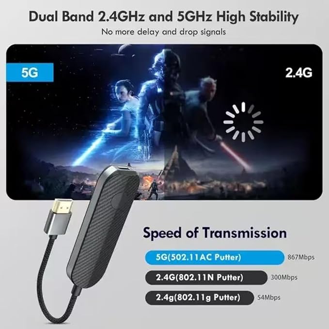 IShare iOS Wireless HDMI Display Adapter,Wireless hdmi Display Adapter,4k 1080p WiFi Streaming Movies Device Receiver Dongle for iPhone iPad,Supports high-Definition Video Synchronization. (2)
