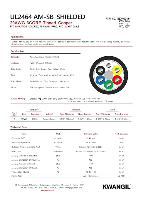 KWANGIL 6C 20AWG AMSB Shielded Cable Wire (UL2464) - Highly Flexible Str TC, PVC Ins, OS+TC BRD, PVC JKT for CNC Machine, Stepper Motor, VFD Spindle (Matte Black 50FT)