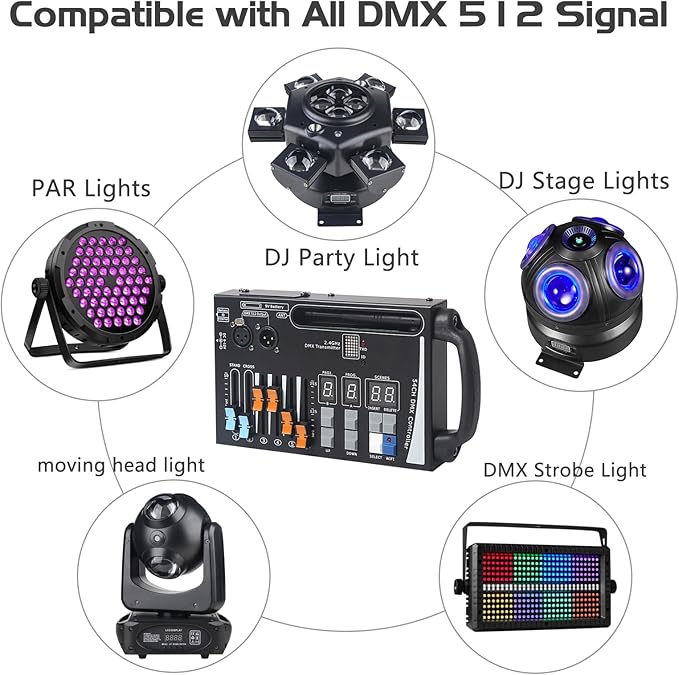 DMX Lighting Console, 54 Channels DMX Controller for dj Lights,Compatible with 2.4g DMX Wireless Receiving Devices