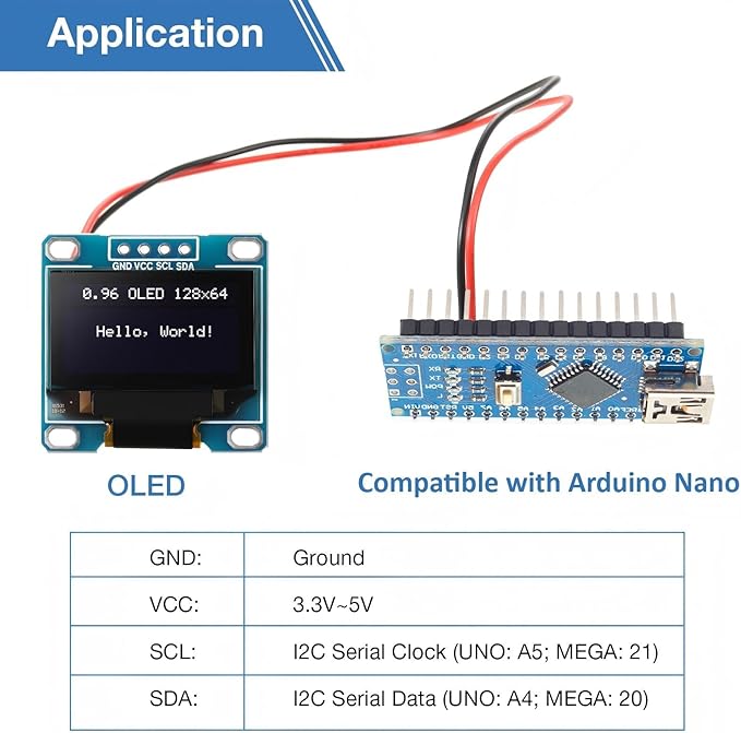 Weewooday 5 Pieces 0.96 Inch OLED Module 12864 128x64 Driver IIC I2C Serial Self-Luminous Display Board Compatible with Arduino/Raspberry PI（White）