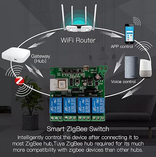 Newgoal Zigbee Tuya Smart 4 Channel Smart Relay Module with 433RF Remote Control USB 5V 7-32V Jog/Lock Switch Compatible with Alexa Google Home (Requires ZigBee Hub)