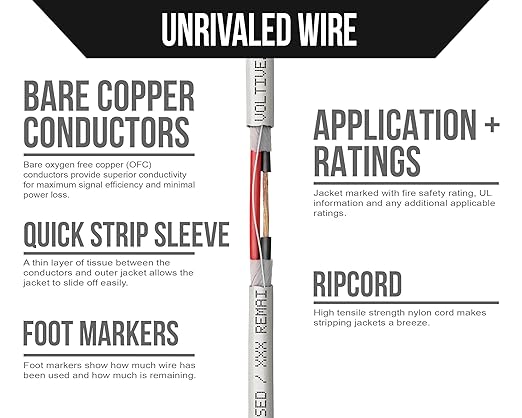 Voltive 16/2 Speaker Wire, in-Wall CL3 & Direct Burial, White, 250ft - 16AWG, 2 Conductors, Stranded Oxygen-Free Copper, UL Listed - V-1210-4