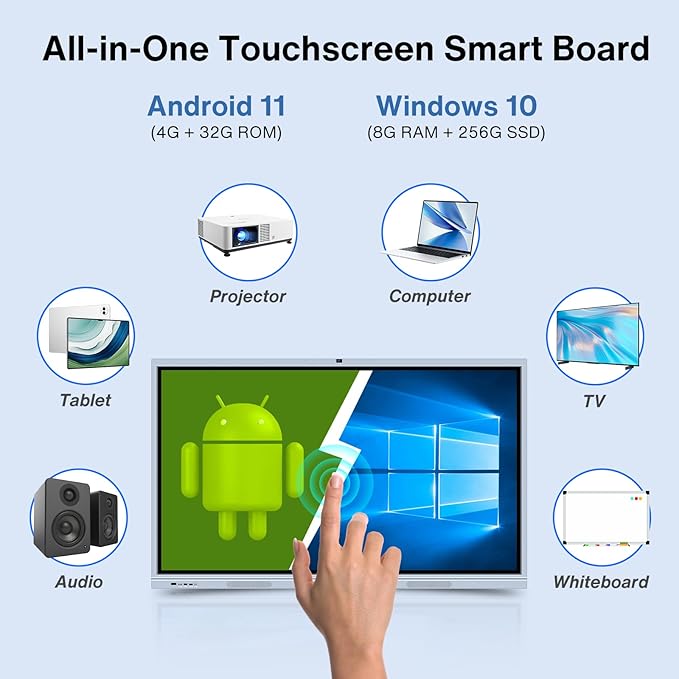 JYXCN 65" 4K Smart Board Interactive Digital Whiteboard, Android 11 & Windows 10 Dual System 8 + 256 GB Smart Board & 20MP Camera | Touchscreen Electronic Smartboard for Classroom, Office
