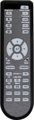 INTECHING BR-3046B Projector Remote Control for Optoma HD8600, ThemeScene HD86, HD87