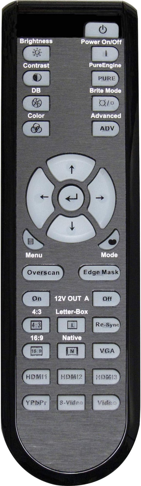 INTECHING BR-3046B Projector Remote Control for Optoma HD8600, ThemeScene HD86, HD87