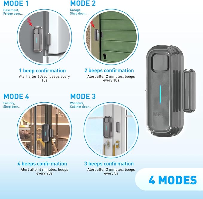 Daytech Refrigerator & Freezer Door Alarm - 1-4 Minute Adjustable Delay, 0-120dB Alarm, 3-Pack for Home, Supermarket & Business (Grey)