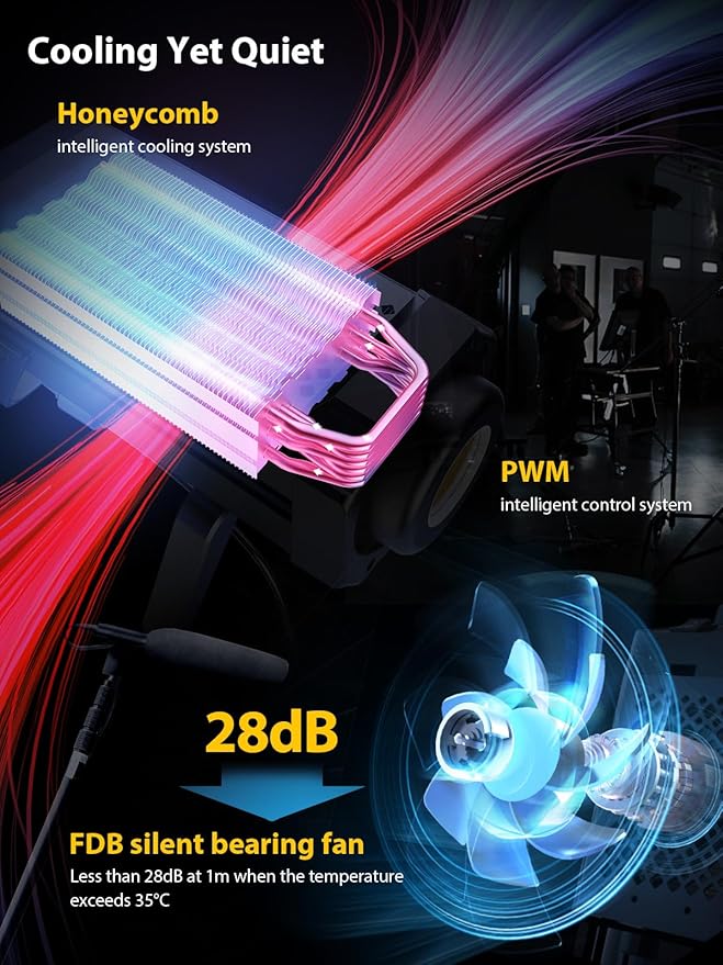 Video Light, COLBOR CL330 330W Continuous Lighting 2700-6500K Bi-Color CRI96+ 65,800Lux@3.3ft COB Studio Light Professional with Bowens Mount APP 10 Light Effects, LED-Video-Ligh-Photographyt-Studio