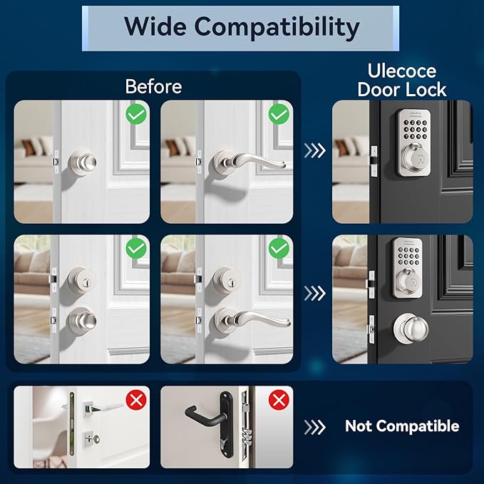 Ulecoce Fingerprint Keypad Deadbolt with Handle Set, Keyless Entry Door Lock, Door Locks for Front Door Lock Set, App Control, Auto Locking, Easy to Install, Satin Nickel
