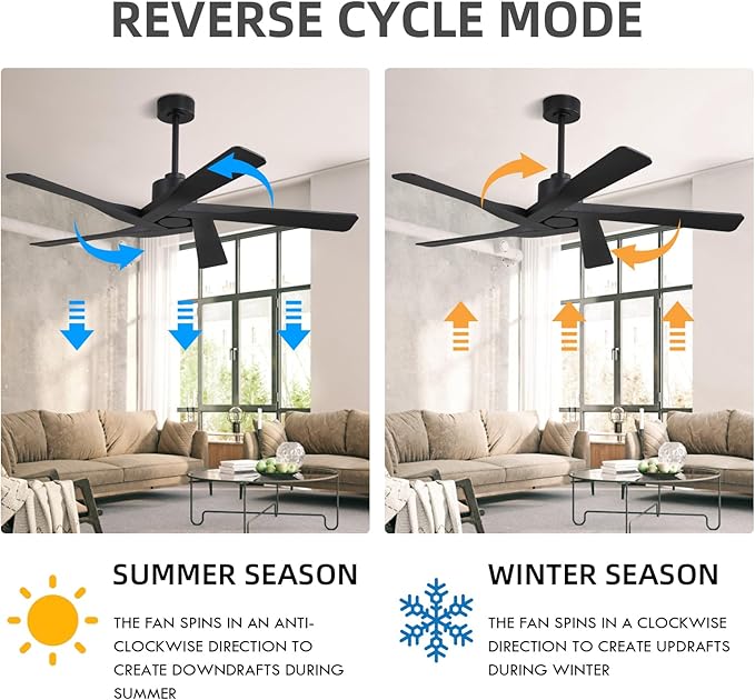 WINGBO 54" ABS DC Ceiling Fan No Light, 5 Blade ABS Plastic Ceiling Fan with Remote, 6-Speed Reversible DC Motor, Ceiling Fans without Light for Kitchen Bedroom Living Room, Matte Black