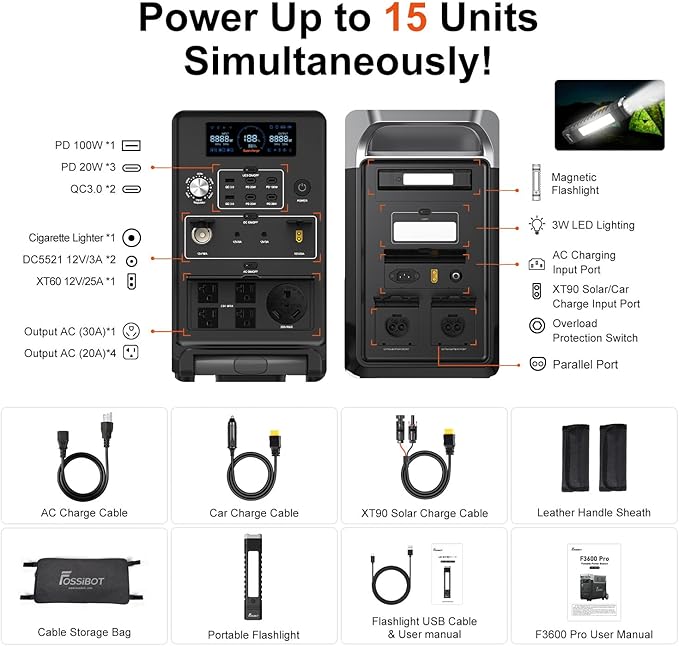 FOSSiBOT F3600 Portable Power Station, 5x120V AC Output 3600W/3840Wh LiFePO4 Battery Expandable to 11520Wh, Electrical Solar Generator for Garage, Home, Off-Grid Living, Camping, RVs