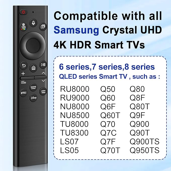 BN59-01385A Replacement Solar TV Remote Control for Samsung Smart TV/Neo QLED TVs (2021-2023) - Rechargeable via Solar/USB-C, Bluetooth, 4 Shortcut Keys