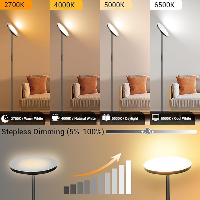 marctronic Upgraded Torchiere Floor Lamp,36W 3600LM Super Bright LED Floor Lamp for Living Room Bedroom Office, Dimmable Modern Standing Tall Lamp with Remote & Touch Control