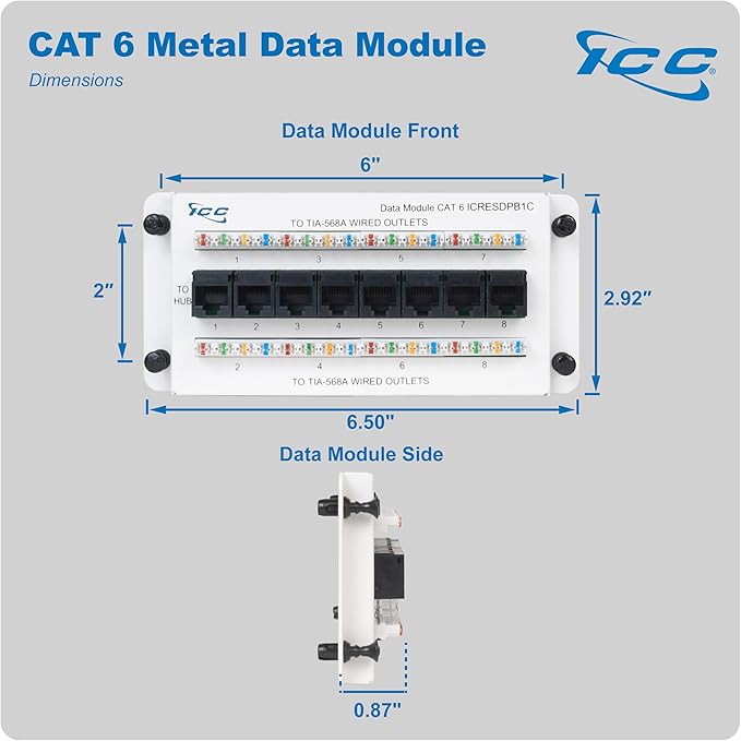 ICC CAT6 Ethernet Data Module, 8 Ports, UL Listed & PoE++ Rated, High-Performance Network Interface, Quick Push-Pin Mount, Fits 9" 14", and 28" Structured Wiring Enclosures, Premier Series
