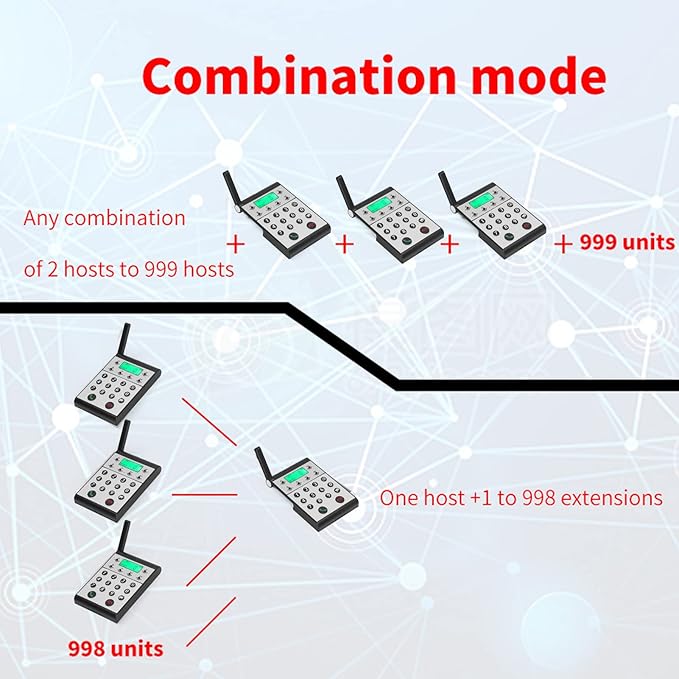 Eujgoov 1000m Distance Wireless Intercom Phone Hands Intercom System Intelligent Networking for Home, Business Office, Classroom, Telephone Audio (Black)