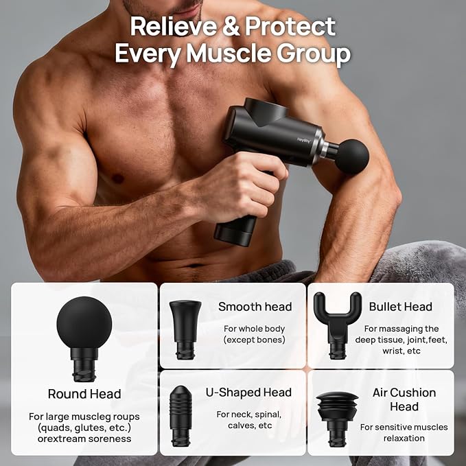 HEYCHY Professional Muscle Massage Gun Deep Tissue, Portable Handheld Massager with 5 Speeds and 5 Heads, Percussion Back Body Masajeador 12mm Amptitude for Athletes, Electric Back and Neck Massager