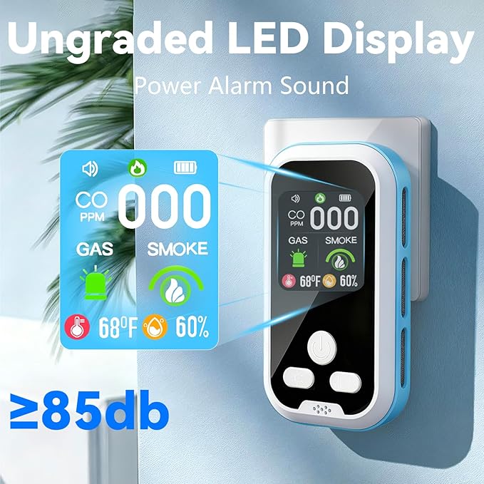 5-in-1 Carbon Monoxide Detector 2 Pack Combo with LCD Display, Detects CO, Natural Gas, Smoke, Temperature, Humidity for Home, Hotel, RV, Apartment Safety, Monoxide Alarm HD Screen