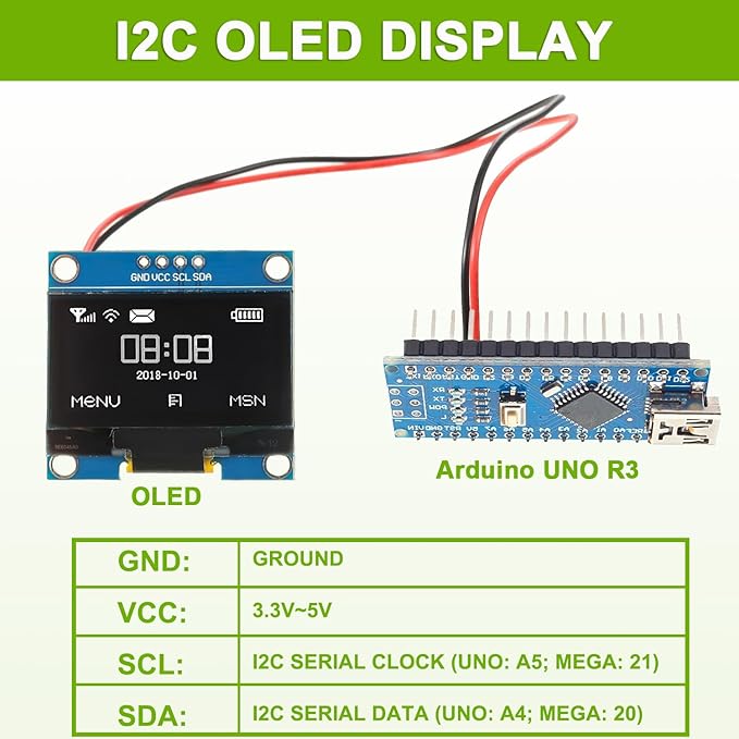 EPLZON 5 Pack 0.96 inch OLED IIC Display Module 128x64 Pixel Mini Self-Luminous Display Screen Board for Arduino Projects Raspberry Pi with Wire(White)