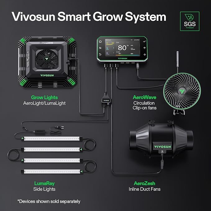 VIVOSUN GrowHub Controller E42A+ for Grow Tent, Smart Environmental WiFi-Controller with Temperature, Humidity, VPD, Timer, Cycle, Schedule Controls, Cooling Ventilation Lighting Programming