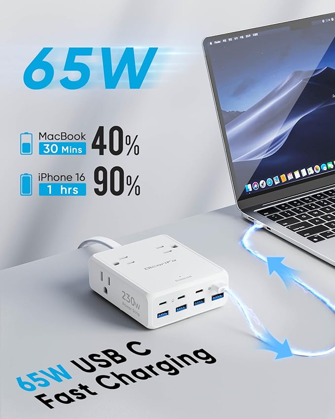 Olcorife 230W USB Power Strip, Ultra Thin Flat Plug Extension Cord 5FT, 4 AC Outlets 8 USB Ports(4 USB-C&4 USB A), 2000J Surge Protector, Home Office Dorm Travel Essentials