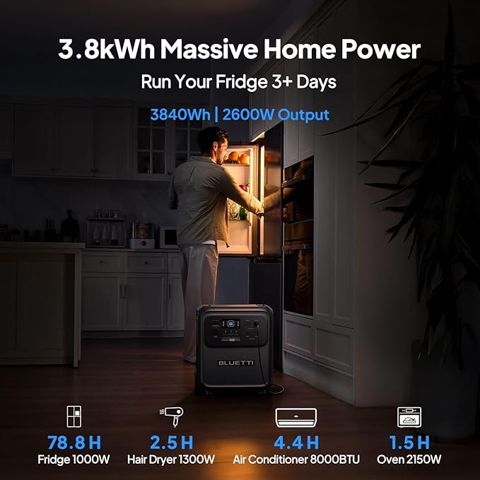 BLUETTI Elite 400 Portable Power Station with Charger 2 (Ship Separately), 1000W DC-DC Alternator Charger, 4.2H Full Charge via Car, 3840Wh 2600W LFP Batttery Backup for Home Backup, Outage, RV Life